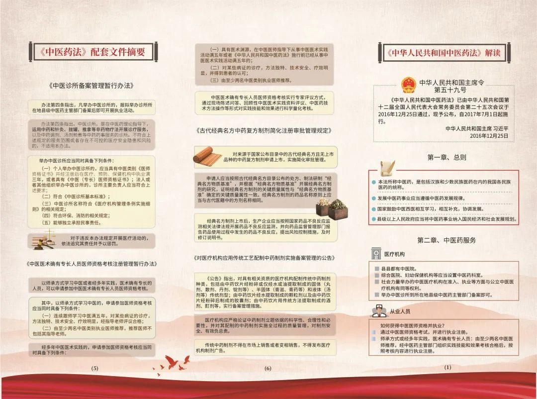 深入贯彻实施《中华人民共和国中医药法》，促进中医药振兴发展(图2)
